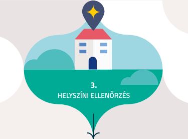 A SZÁLLÁSHELY-MINŐSÍTÉS LÉPÉSEI